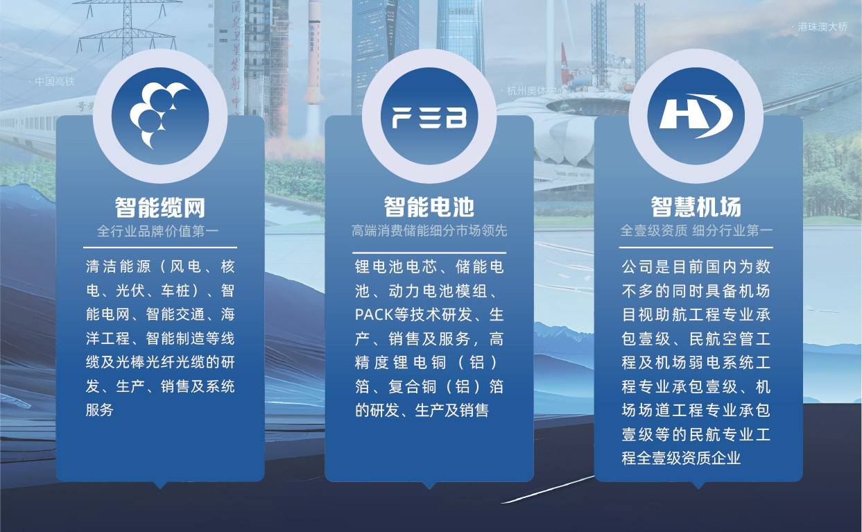 4480yy在线A片无码 远东控股四企同登江苏省智能工厂榜单 打造全链条数智化远东范式  第3张
