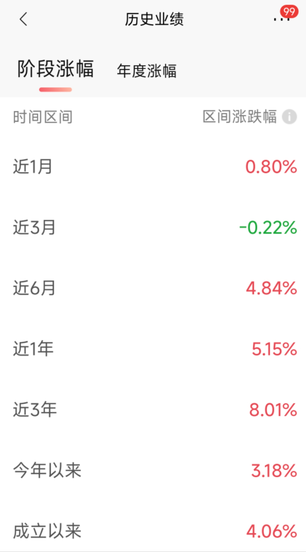 4480午夜理论免费无码 重磅新规将出台！银行理财产品信披会有哪些变化？  第1张