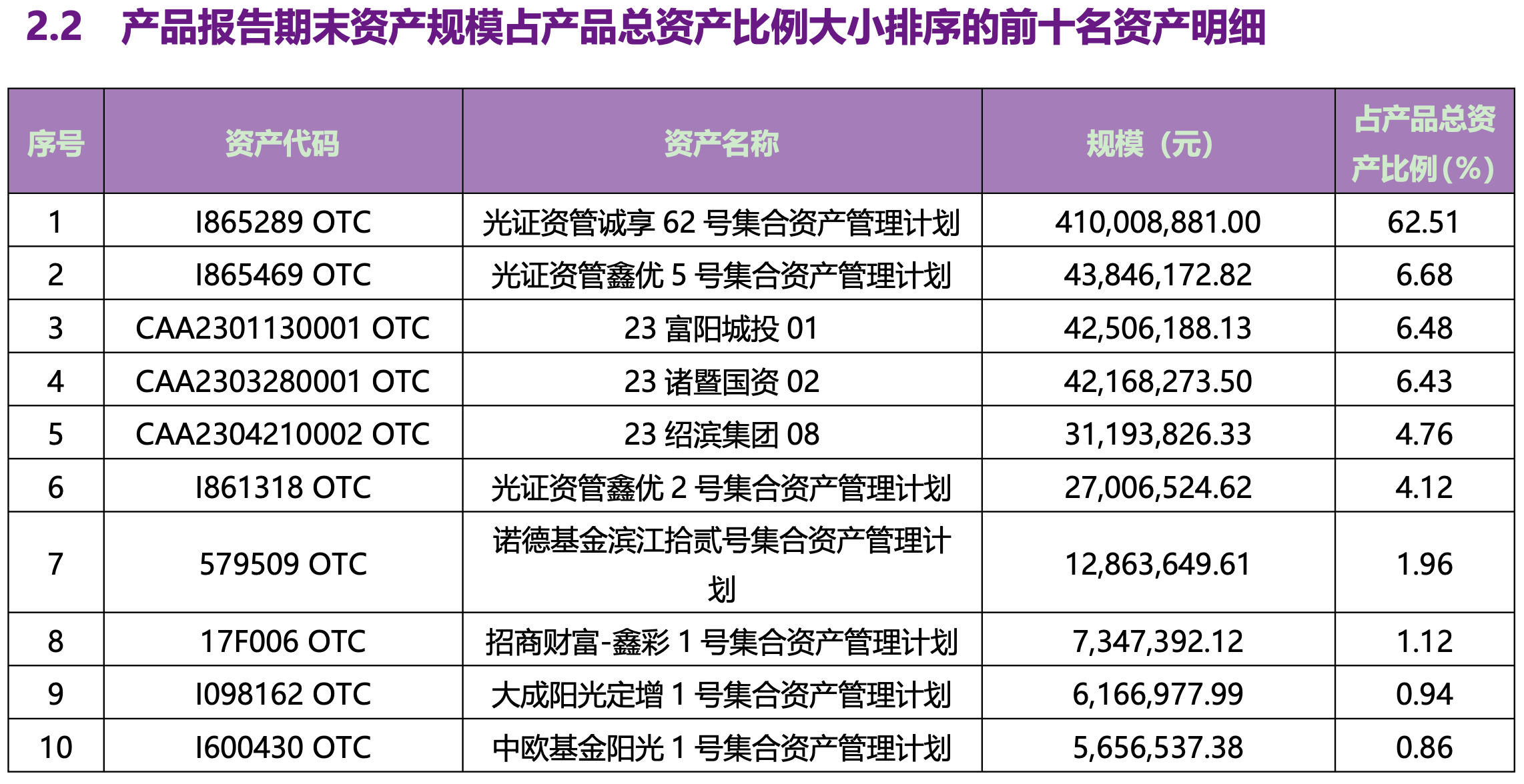 4480午夜理论免费无码 重磅新规将出台！银行理财产品信披会有哪些变化？  第4张