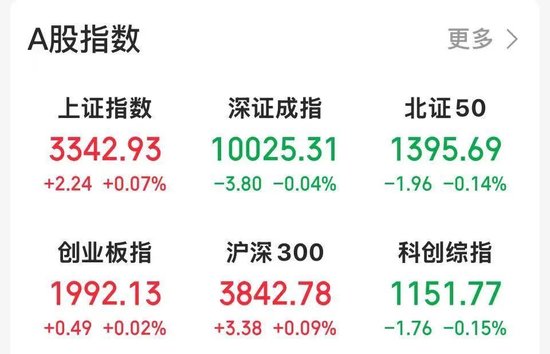 4480午夜理论免费无码 黄酒、啤酒、鸡尾酒，板块全线大涨  第1张