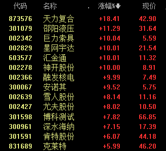 4480午夜理论免费无码 黄酒、啤酒、鸡尾酒，板块全线大涨  第3张