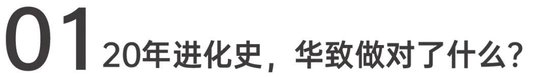 4480yy在线A片无码 吴向东预判未来酒饮7大趋势，华致下一个20年怎么走？  第4张