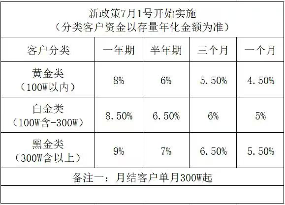 4480yy在线A片无码 【深度】“消失”的永坤黄金  第1张