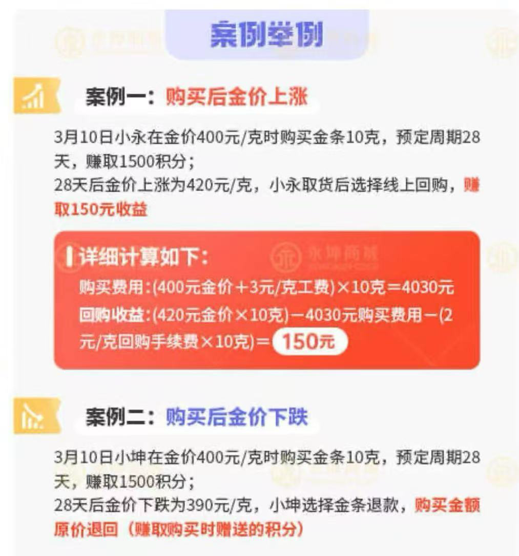 4480yy在线A片无码 【深度】“消失”的永坤黄金  第4张