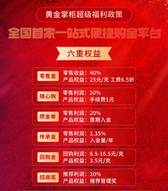 4480yy在线A片无码 【深度】“消失”的永坤黄金  第5张