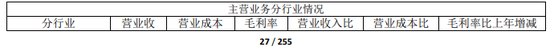 4480yy在线A片无码 全员营销翻车？光大证券  第1张
