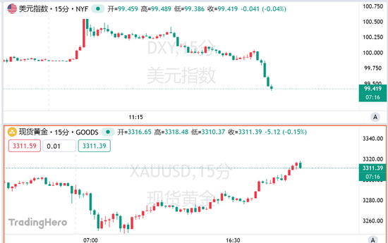 4480yy在线A片无码 白宫硬刚法院裁决：特朗普必胜诉！已有三份贸易协议接近达成  第1张