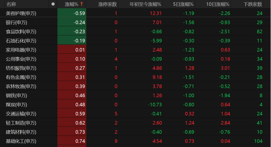 4480yy在线A片无码 特朗普大消息，A股向上突破  第3张