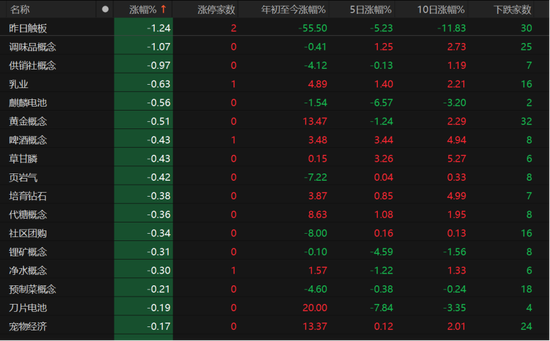 4480yy在线A片无码 特朗普大消息，A股向上突破  第5张