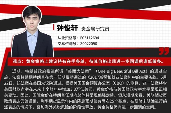 4480午夜理论免费无码 贵金属：中期支撑明确 等待进一步回调  第3张