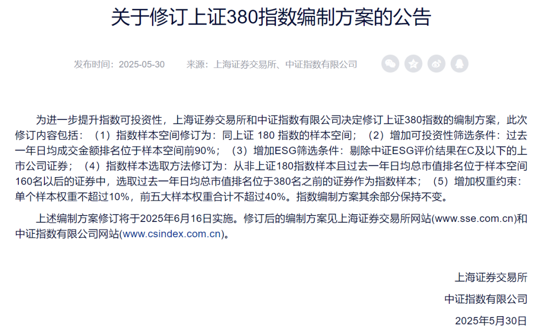 4500网约外围模特女神 重磅“上新”！上证580指数要来了（附完整名单）  第2张