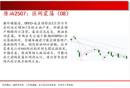 4480午夜理论免费无码 中天期货:螺纹弱势震荡 尿素继续走弱  第5张