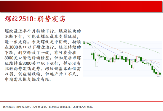 4480午夜理论免费无码 中天期货:螺纹弱势震荡 尿素继续走弱  第6张