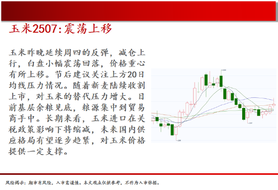 4480午夜理论免费无码 中天期货:螺纹弱势震荡 尿素继续走弱  第7张