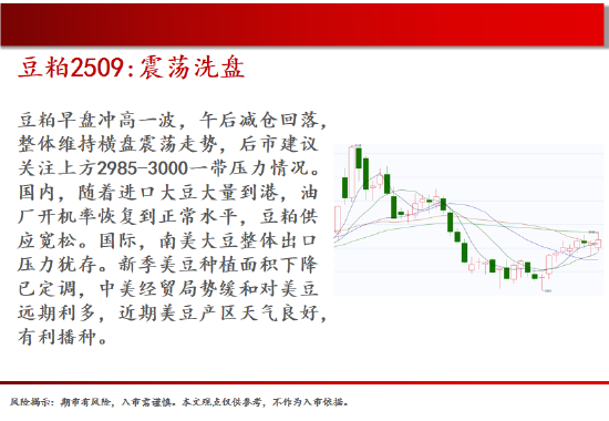 4480午夜理论免费无码 中天期货:螺纹弱势震荡 尿素继续走弱  第9张