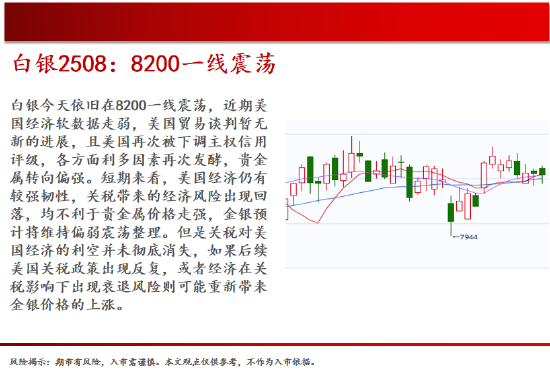 4480午夜理论免费无码 中天期货:螺纹弱势震荡 尿素继续走弱  第11张