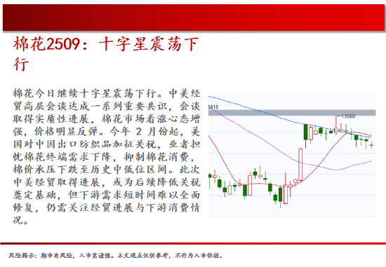 4480午夜理论免费无码 中天期货:螺纹弱势震荡 尿素继续走弱  第12张