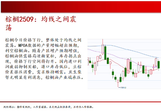 4480午夜理论免费无码 中天期货:螺纹弱势震荡 尿素继续走弱  第13张