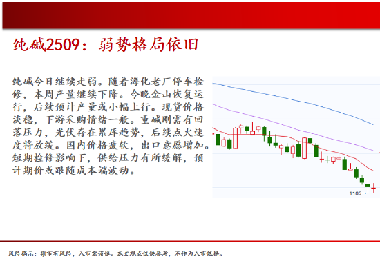 4480午夜理论免费无码 中天期货:螺纹弱势震荡 尿素继续走弱  第14张