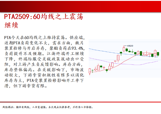 4480午夜理论免费无码 中天期货:螺纹弱势震荡 尿素继续走弱  第18张