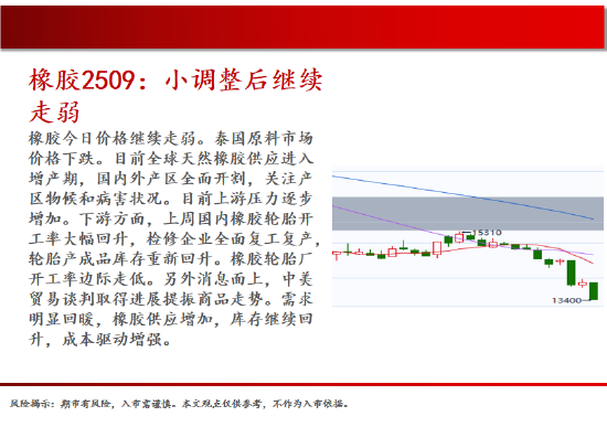4480午夜理论免费无码 中天期货:螺纹弱势震荡 尿素继续走弱  第19张