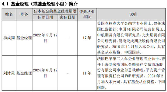 4480yy在线A片无码 惨！西部利得基金FOF清盘！  第3张