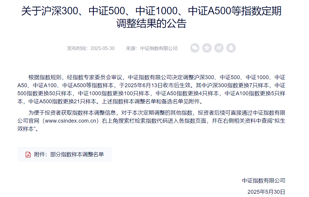 4500网约外围模特女神 A股，重大调整！6月16日起生效  第1张