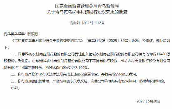 4480午夜理论免费无码 潍坊农村商业银行获批受让青岛黄岛舜丰村镇银行全部股权  第1张