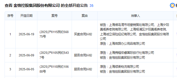 4480yy在线A片无码 金恪集团：“非吸”还是“集资诈骗”？  第2张