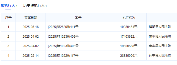 4480yy在线A片无码 金恪集团：“非吸”还是“集资诈骗”？  第3张