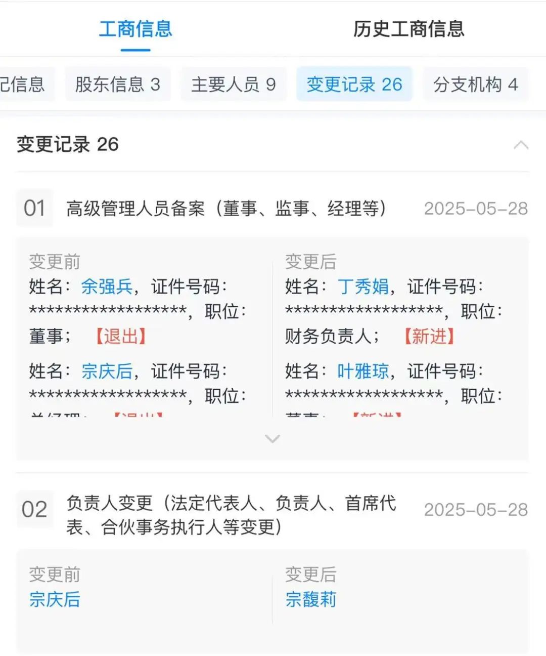 4480yy在线A片无码 娃哈哈又现突变！宗馥莉“一进一退” ，部分股权拍卖成交价大跌  第1张
