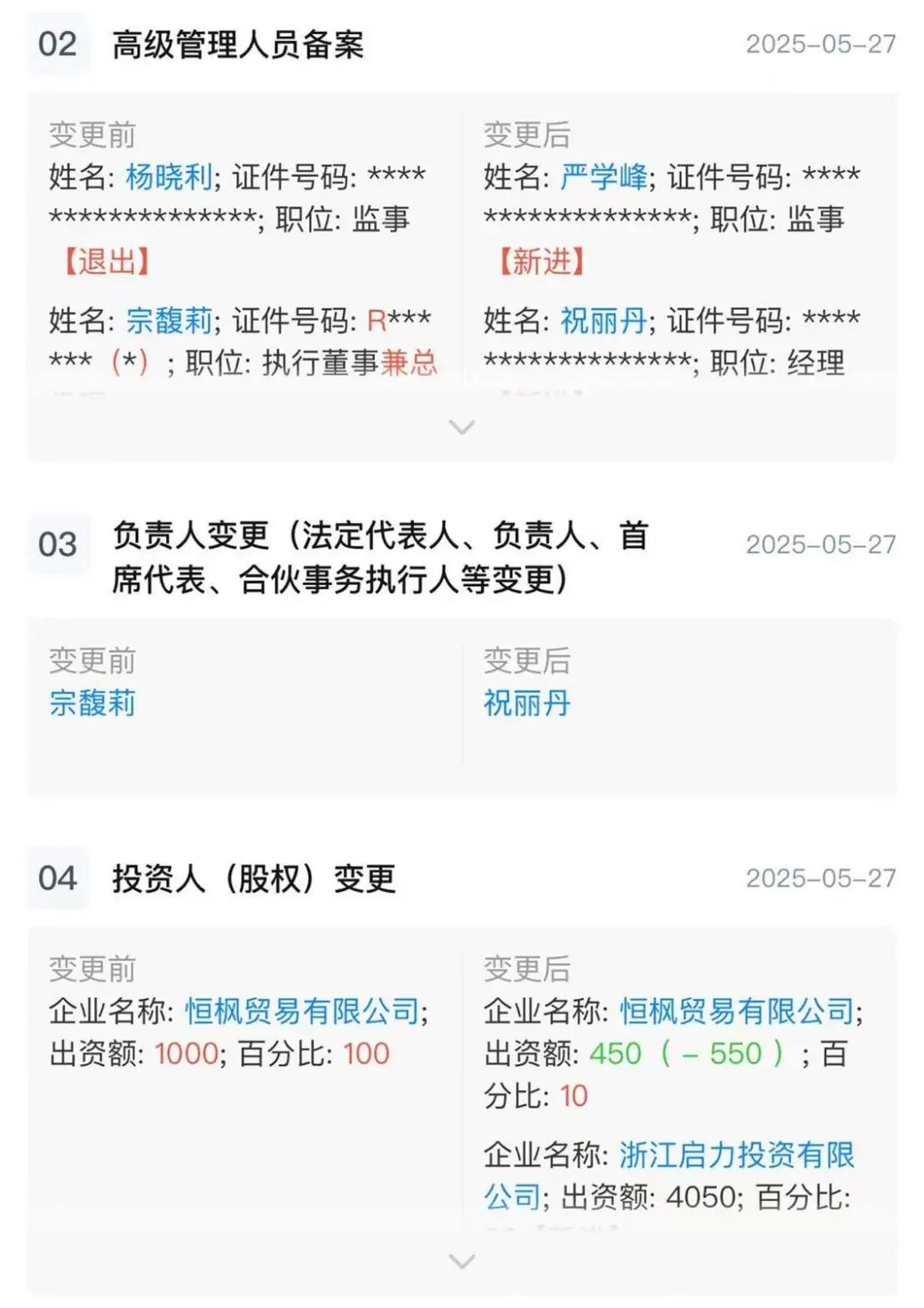 4480yy在线A片无码 娃哈哈又现突变！宗馥莉“一进一退” ，部分股权拍卖成交价大跌  第2张
