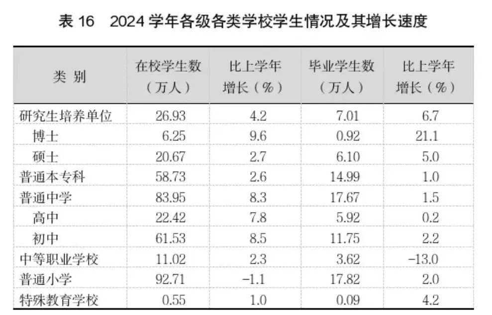 4500网约外围模特女神 断崖式下跌！上海外来人口跌破千万！  第7张