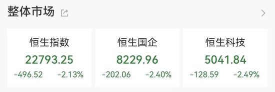 4480yy在线A片无码 刚刚！港股、A50下跌，亚太股市跳水  第1张