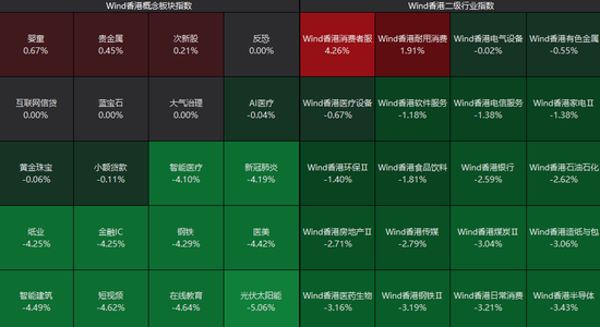 4480yy在线A片无码 刚刚！港股、A50下跌，亚太股市跳水  第3张