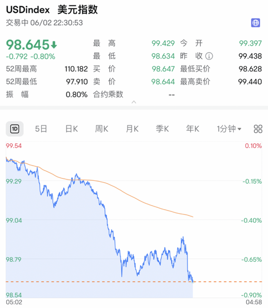 4480午夜理论免费无码 深夜，利空！直线跳水！  第1张