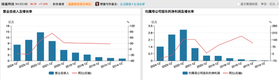 4480午夜理论免费无码 301322，拟收购知名半导体公司  第3张