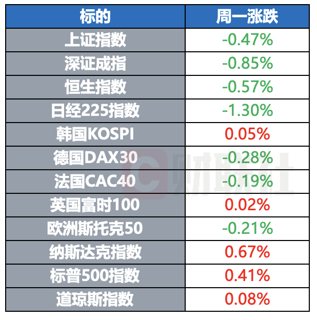 4480yy在线A片无码 原油金银集体大涨 欧盟酝酿新一轮对俄制裁  第3张
