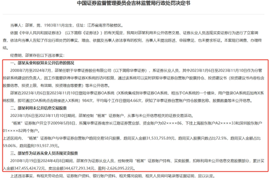 4500网约外围模特女神 华泰证券：前员工涉“老鼠仓”被罚  第1张