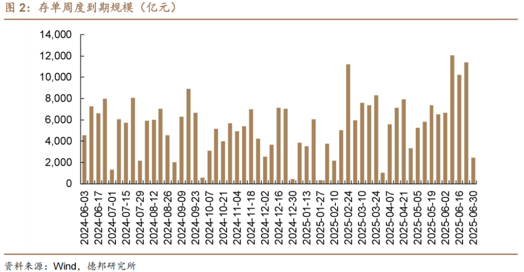4480yy在线A片无码 6月债市策略：牛熊试金石  第2张