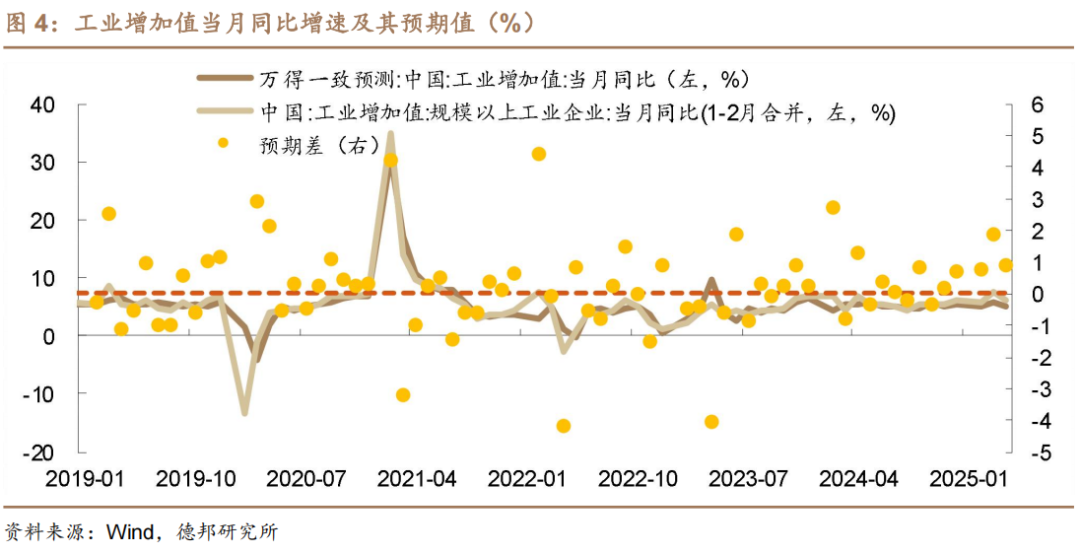 4480yy在线A片无码 6月债市策略：牛熊试金石  第4张