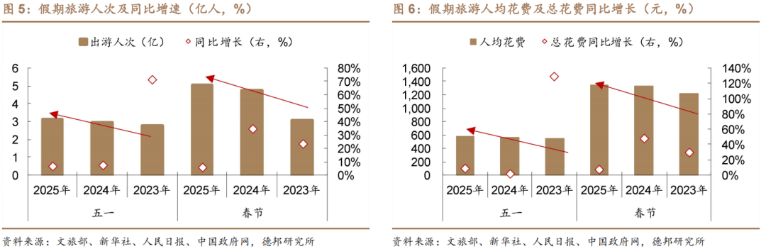 4480yy在线A片无码 6月债市策略：牛熊试金石  第5张
