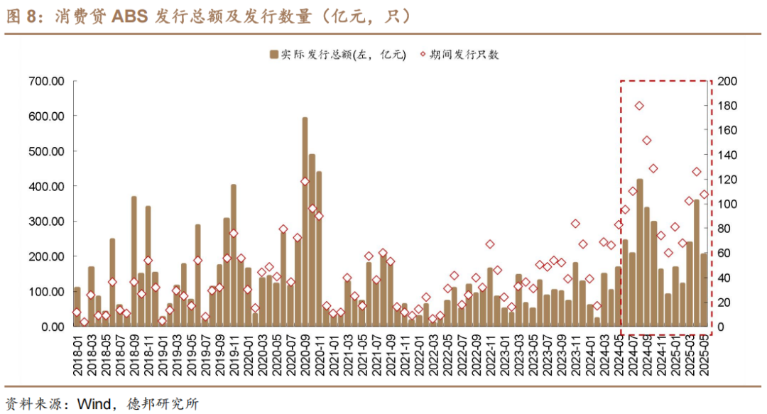 4480yy在线A片无码 6月债市策略：牛熊试金石  第7张