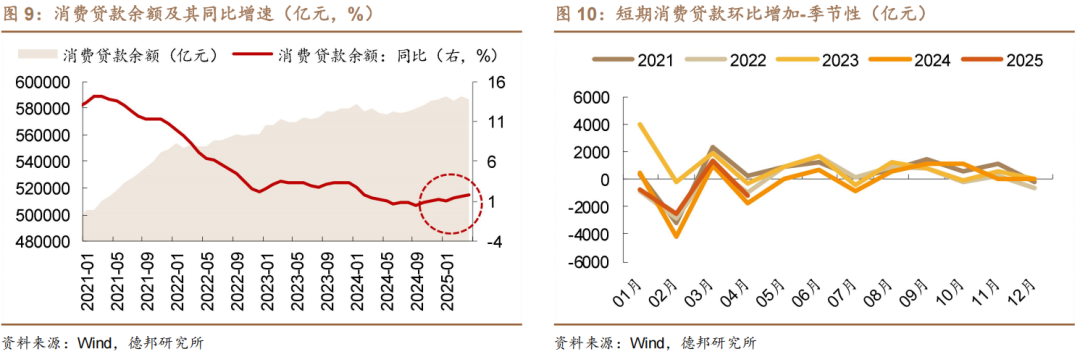 4480yy在线A片无码 6月债市策略：牛熊试金石  第8张