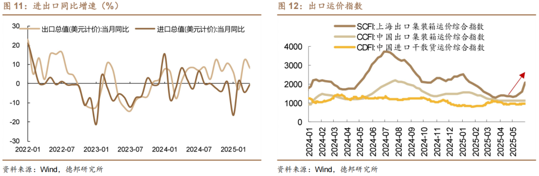 4480yy在线A片无码 6月债市策略：牛熊试金石  第9张