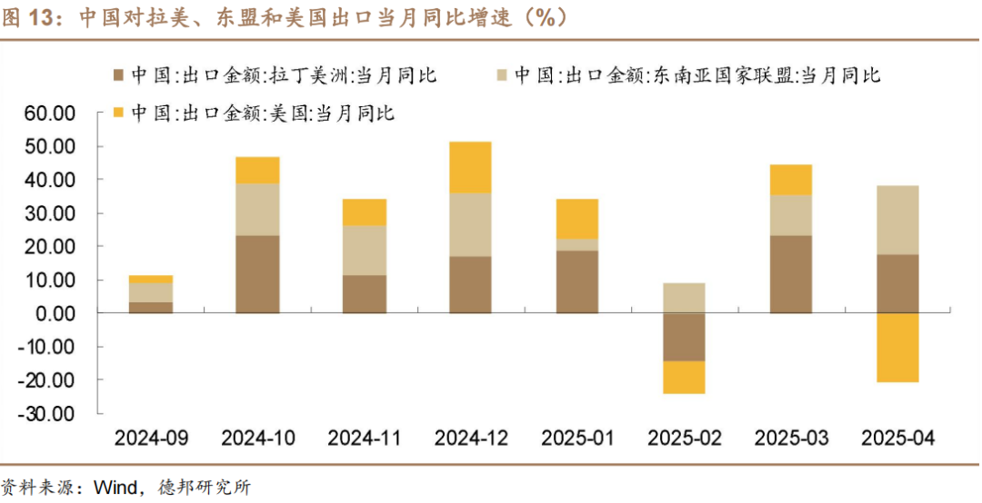 4480yy在线A片无码 6月债市策略：牛熊试金石  第10张