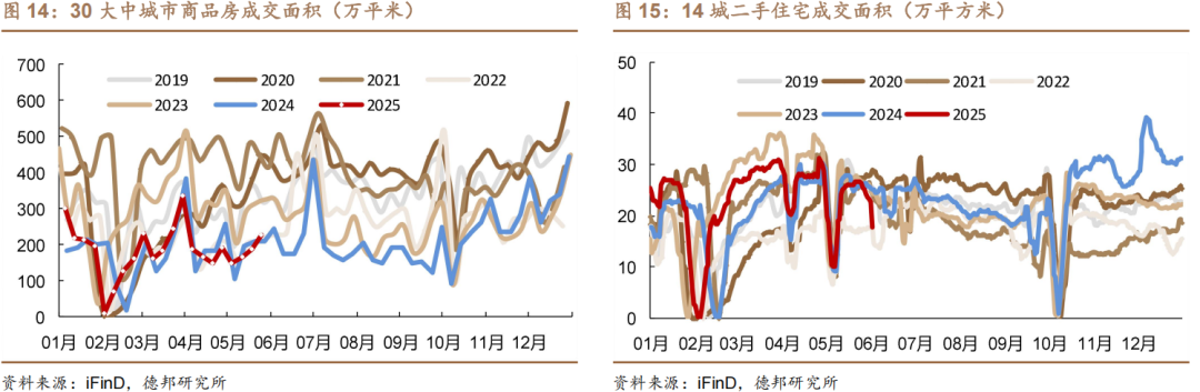 4480yy在线A片无码 6月债市策略：牛熊试金石  第11张