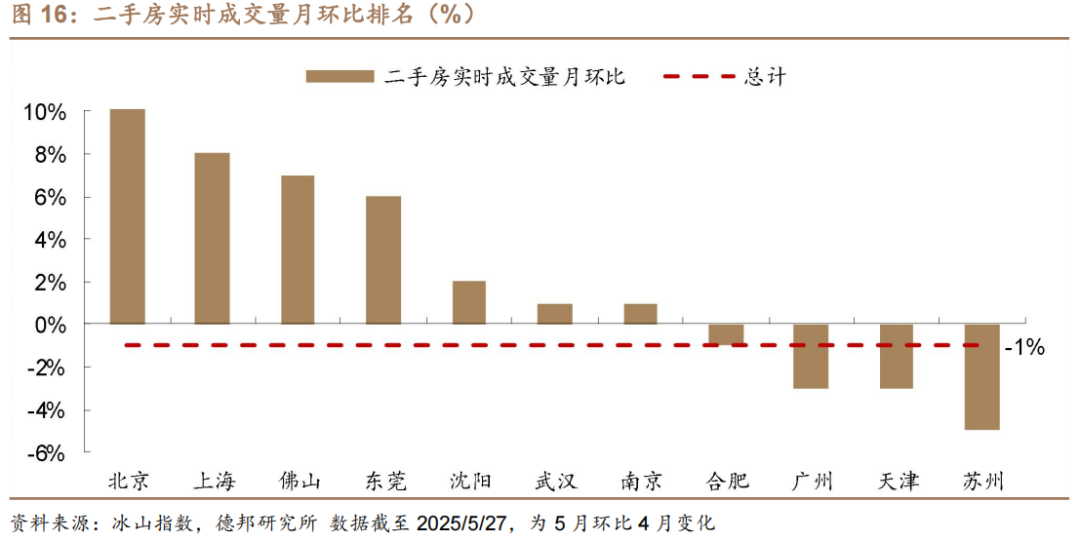 4480yy在线A片无码 6月债市策略：牛熊试金石  第12张