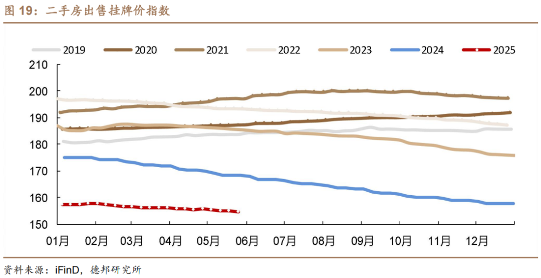 4480yy在线A片无码 6月债市策略：牛熊试金石  第14张
