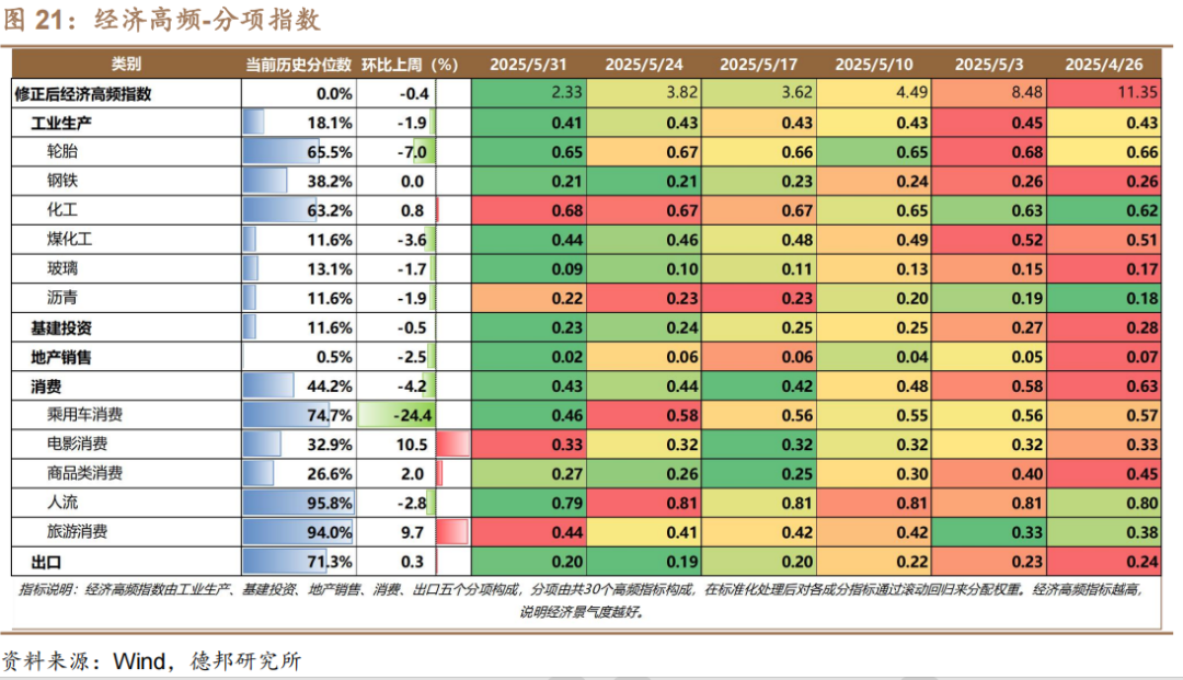 4480yy在线A片无码 6月债市策略：牛熊试金石  第16张